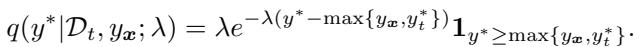 Exponential variational density definition.