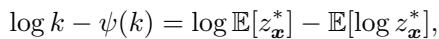 Equation relating log k and digamma to expectations.