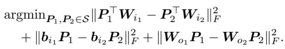 Optimization problem for FFN permutation matching.