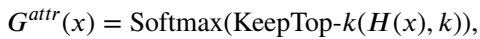 Equation for the gating function G(x).