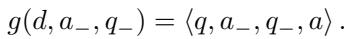 Equation 3: The transformation function for Negative Demonstration.