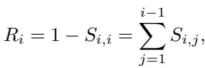 Equation 6: The Reference Score formula.