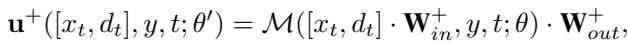 Equation showing the dual input and output of the model.