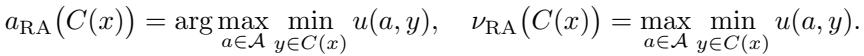 Equation defining the risk averse action and utility as the argmax of the minimum utility over the set.