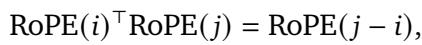RoPE Translational Invariance property
