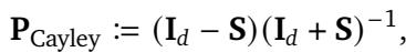 Cayley Transform equation