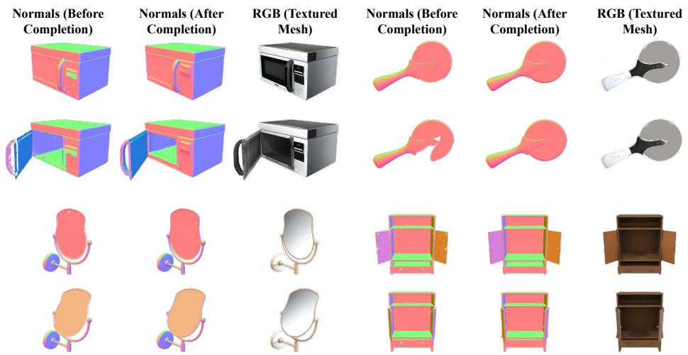 Post-processing results showing shape completion and texturing.