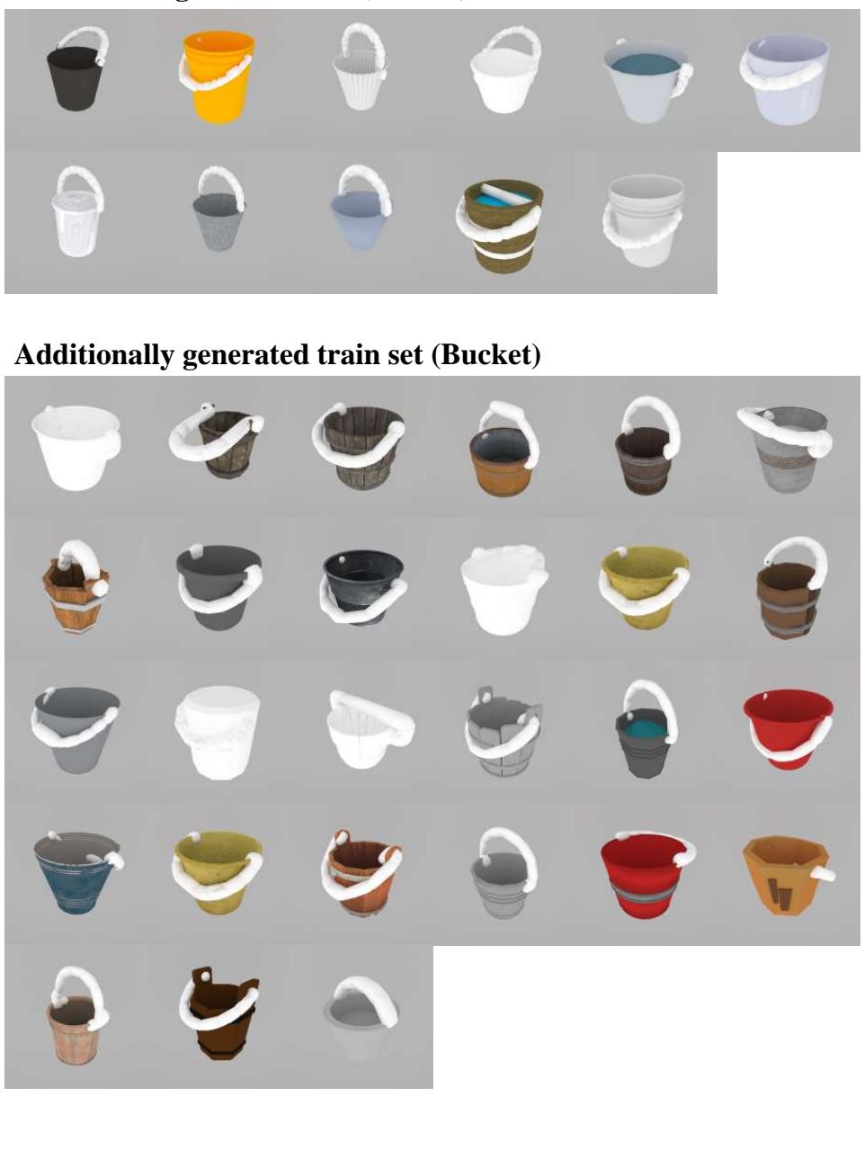 Comparison of original training buckets vs. generated buckets.