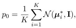 Equation for GMM distribution