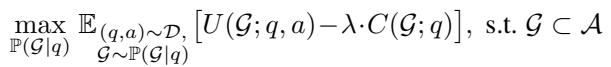 Optimization Objective Function