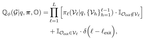 Equation showing the Early Exit logic
