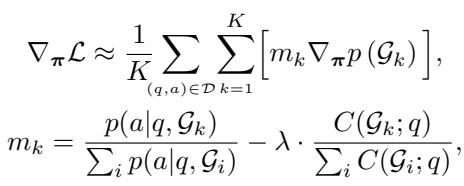 Equation for gradient estimation