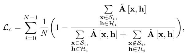 Equation for Cross-Attention Loss