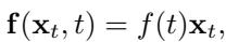 Linear drift function.