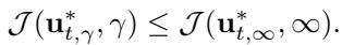 Inequality showing UniDB cost is lower than infinite gamma cost.