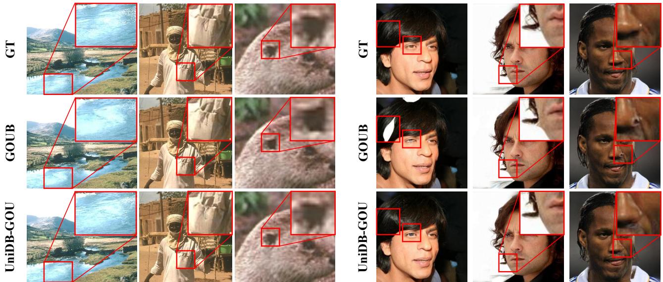 Qualitative comparison on Deraining and Inpainting (Figure 3).