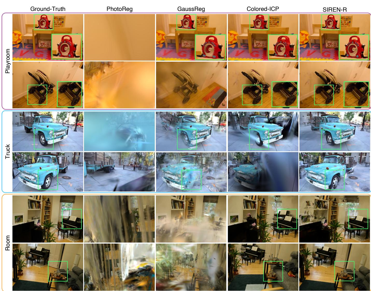 Fig. 4: Rendered images from fused GSplat maps comparison.