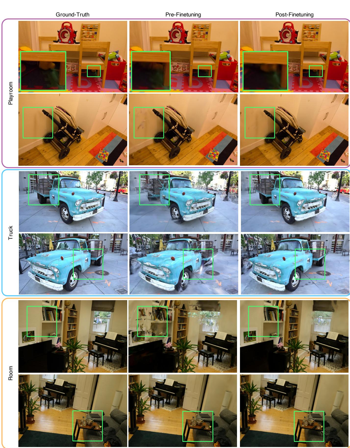 Fig. 9: Comparison before and after finetuning.