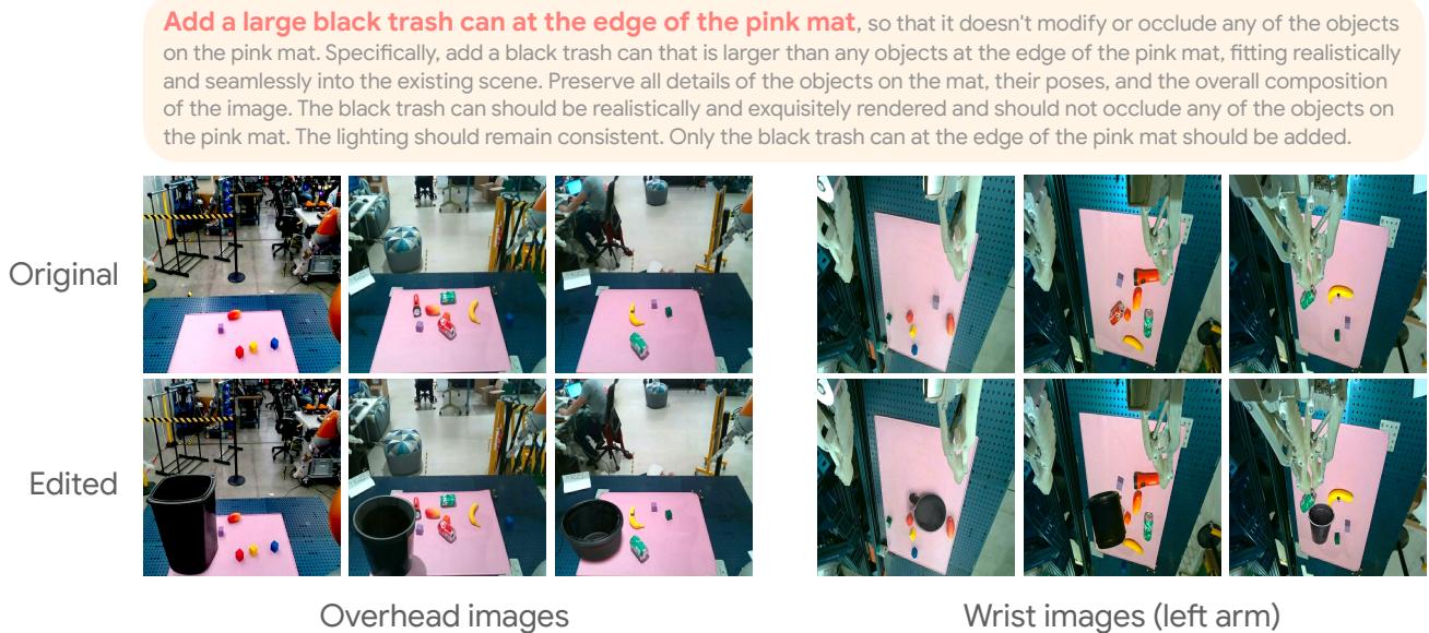 Figure 3: Examples of generative image editing. Top row: Original images. Bottom row: Edited images with a trash can added. Note the consistency in shadows and perspective.