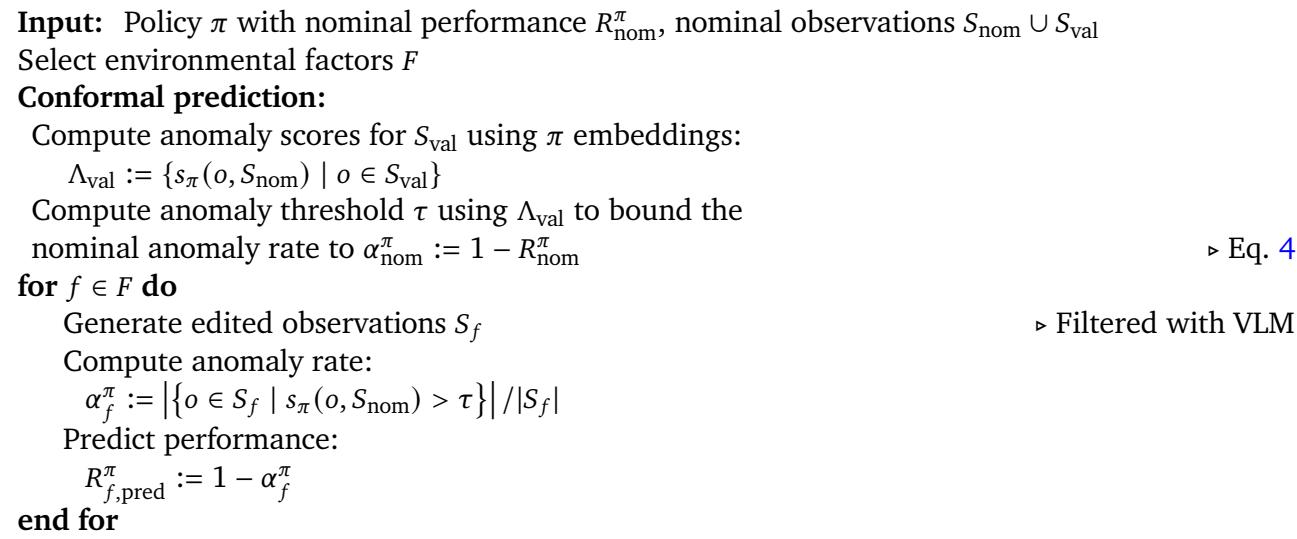 Algorithm 1: The complete RoboART algorithm, showing the flow from policy input to performance prediction.