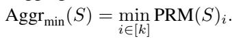 Equation for Min-Aggregation.