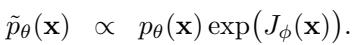 Equation for guided diffusion sampling.