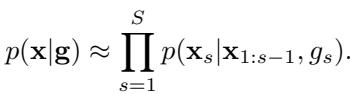 Probability conditioned on guidance meta-actions.