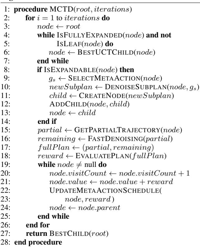 Algorithm 1 pseudocode showing the MCTD loop.