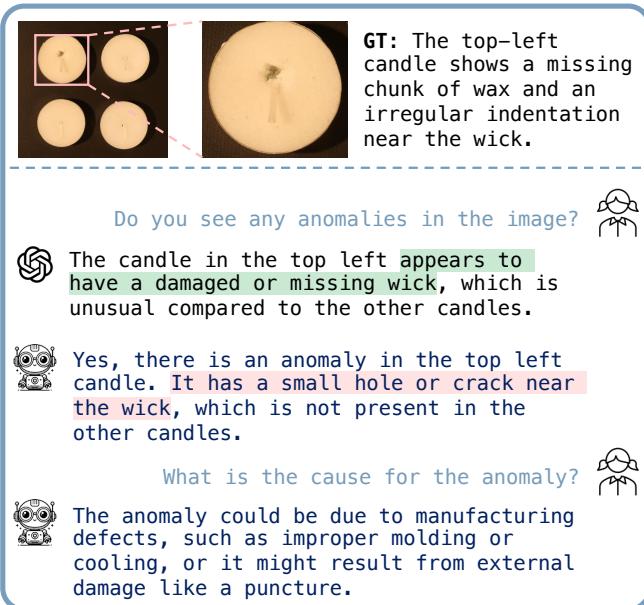 Figure 2. Industrial image anomaly reasoning results from GPT-4o and Anomaly-OV.
