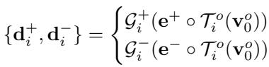 Equation 3