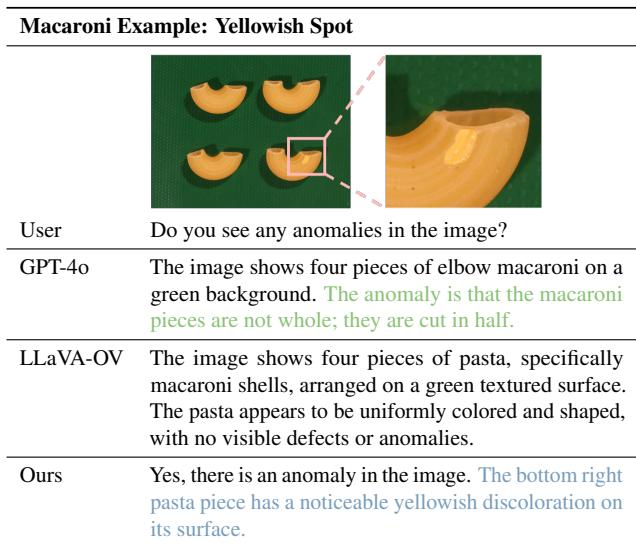Table 5. Anomaly-OV presents more precise anomaly reasoning.