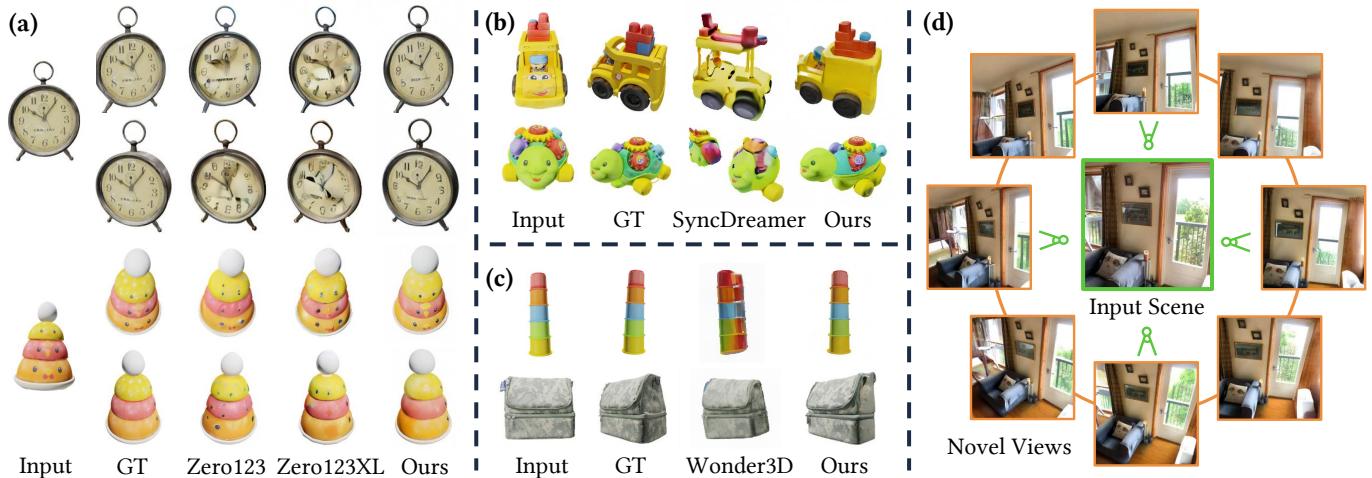 Figure 3. Sparse-view pose estimation results on CO3D dataset. The black axes are ground-truth and the colored ones are the estimation.