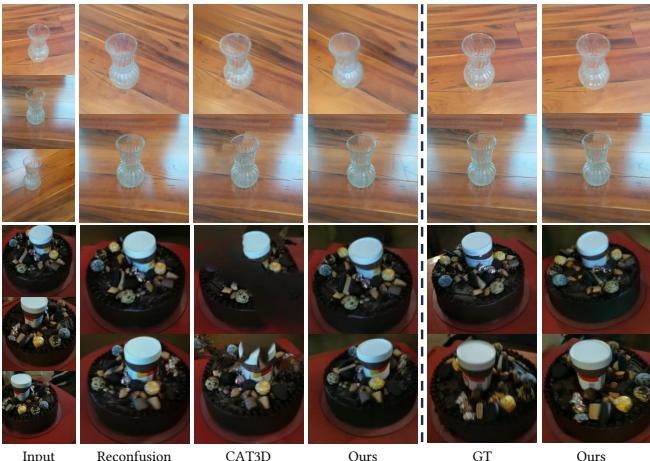 Figure 6. Sparse view 3D Gaussian Splatting reconstruction results from 3-view images input on CO3D dataset.