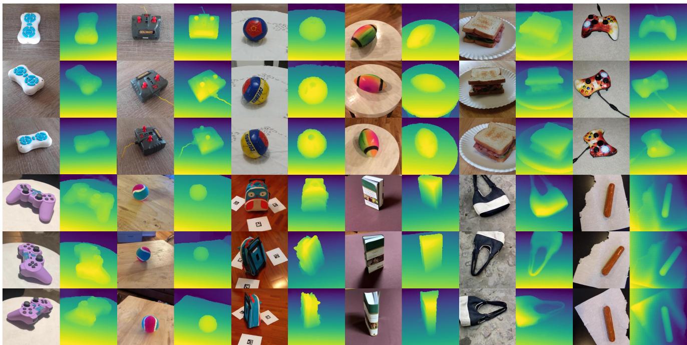Figure 10. Visualization of multi-view depth prediction results.