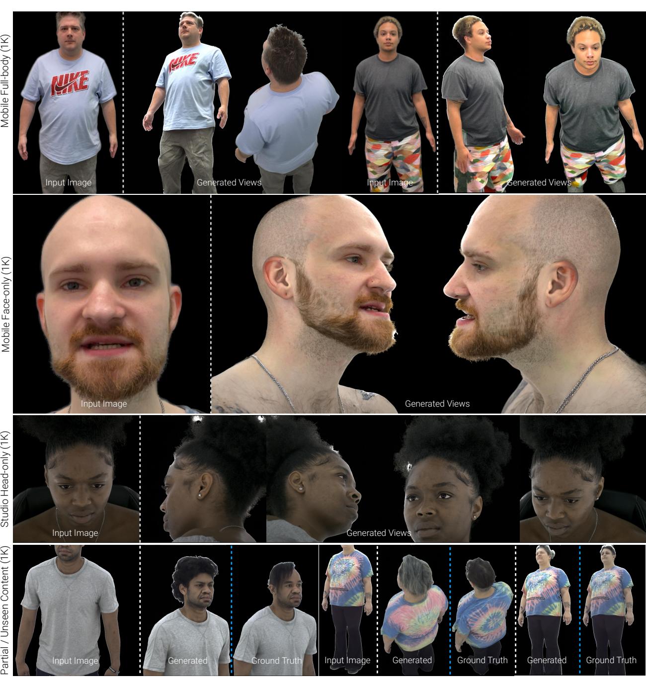 Pippo generates high-resolution, multi-view, studio-quality images from a single photo.