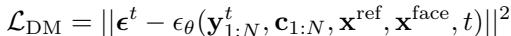 Equation for Diffusion Model Loss