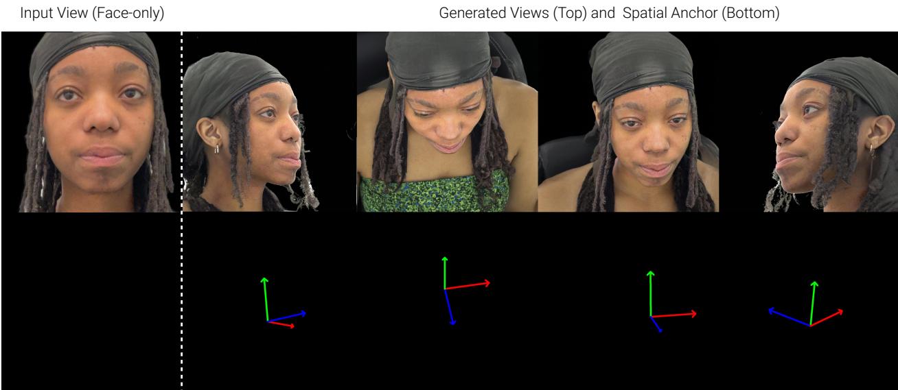 Visualizing Spatial Anchor.