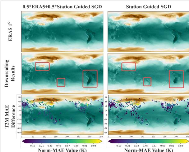 Figure 4 shows the trade-off between station guidance and global consistency.