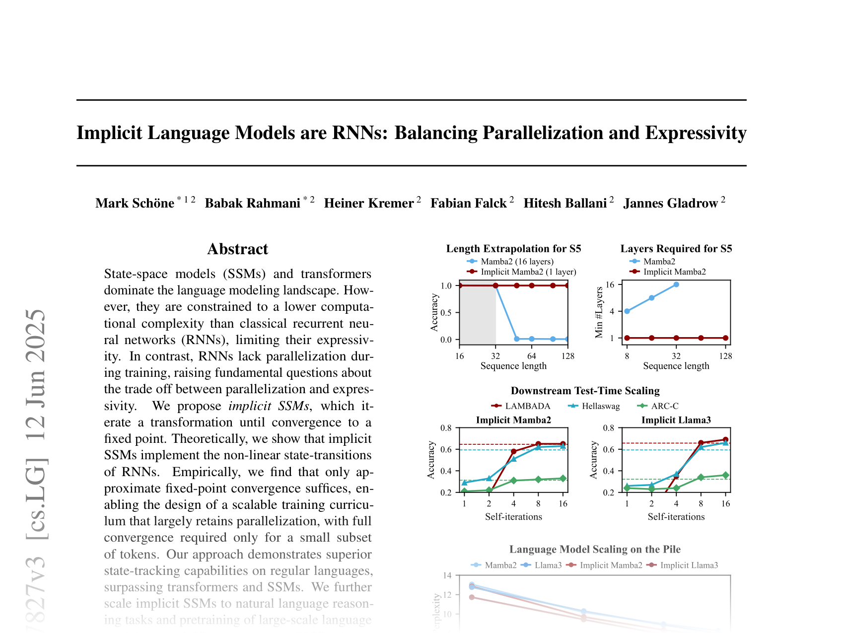 [Implicit Language Models are RNNs: Balancing Parallelization and Expressivity 🔗](https://arxiv.org/abs/2502.07827)