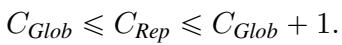 Inequality showing Global Complexity is roughly equal to Replicability Complexity.