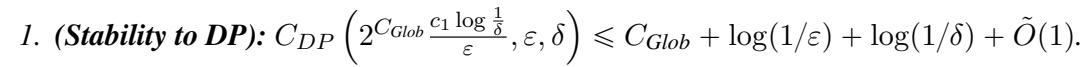 Inequality showing Stability implies DP with logarithmic overhead.