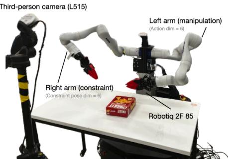现实世界设置: 双臂、相机和夹爪。