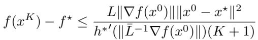 Convergence rate for convex functions.