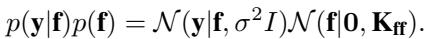 Joint distribution of y and f.