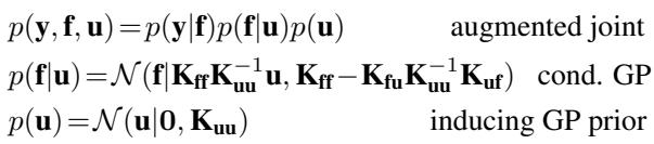 Augmented joint distribution and conditional GP.