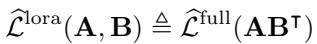 Definition of LoRA risk as the full risk of the product AB transpose.