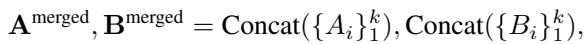 Equation 11: Merging the LoRA experts into unified matrices.