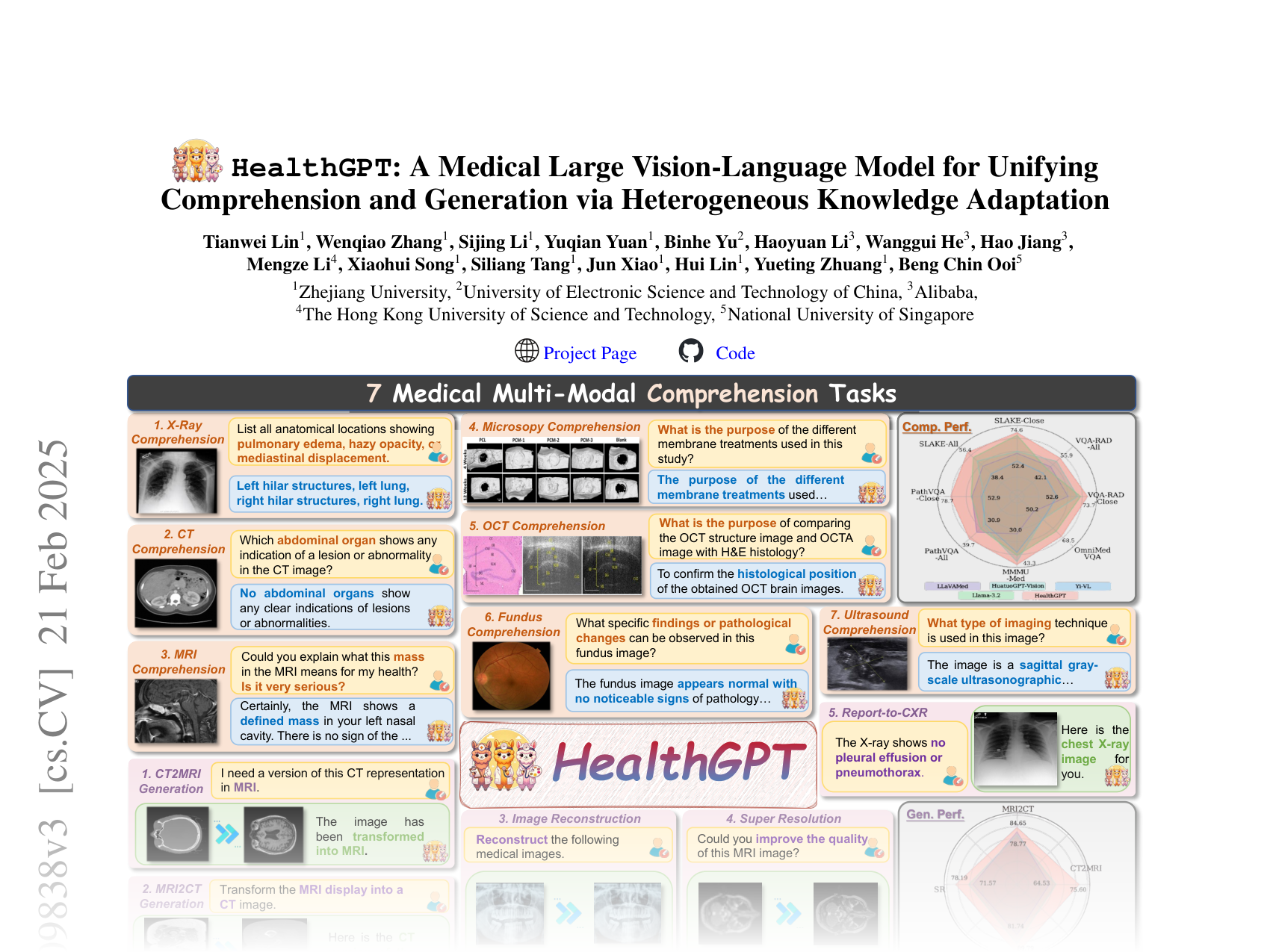 [HealthGPT: A Medical Large Vision-Language Model for Unifying Comprehension and Generation via Heterogeneous Knowledge Adaptation 🔗](https://arxiv.org/abs/2502.09838)