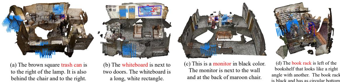 Visualization of the completion-based addition process showing red points filling gaps.