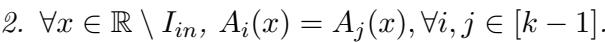Equation showing distributions are identical outside the interval I_in.